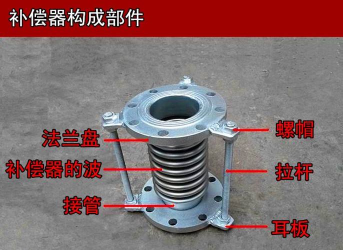 轴向波纹久久夜色撩人精品国产小说价格